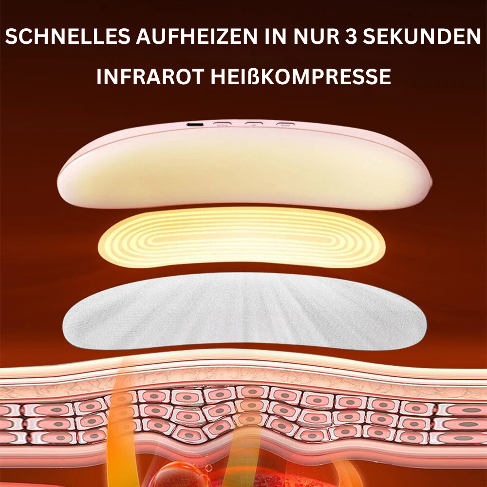 Electric heating Pad - Die beste Waffe gegen deine Perioden Schmerzen